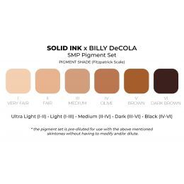 SET SMP BILLY DECOLA SOLID INK 5Ud 30ml